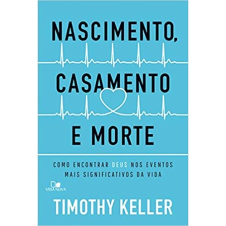 Nascimento, Casamento e Morte