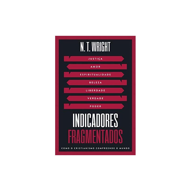 Indicadores fragmentados